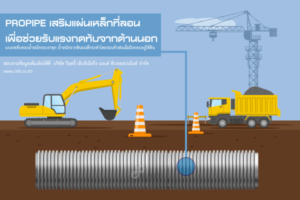 พลาสติกชนิดความหนาแน่นสูง HDPE เสริมแผ่นเหล็กที่ลอน เพื่อช่วยรับแรงกดทับจากด้านนอก